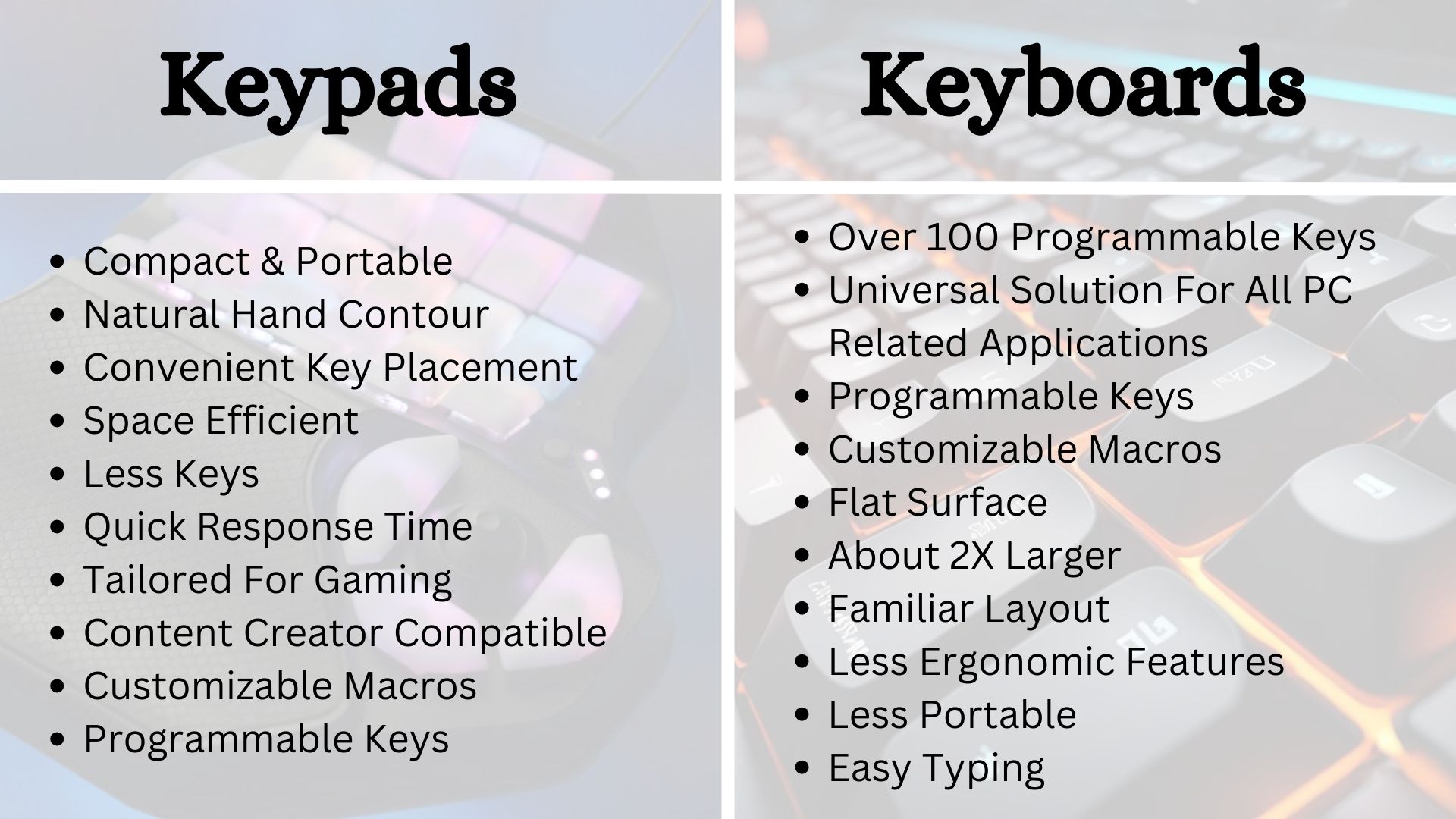 The side-by-side comparison of gaming keypads versus gaming keyboards explains how keypads are a competitive choice. Keypads are more compact, portable, comfortable, and have easier access to important key commands.